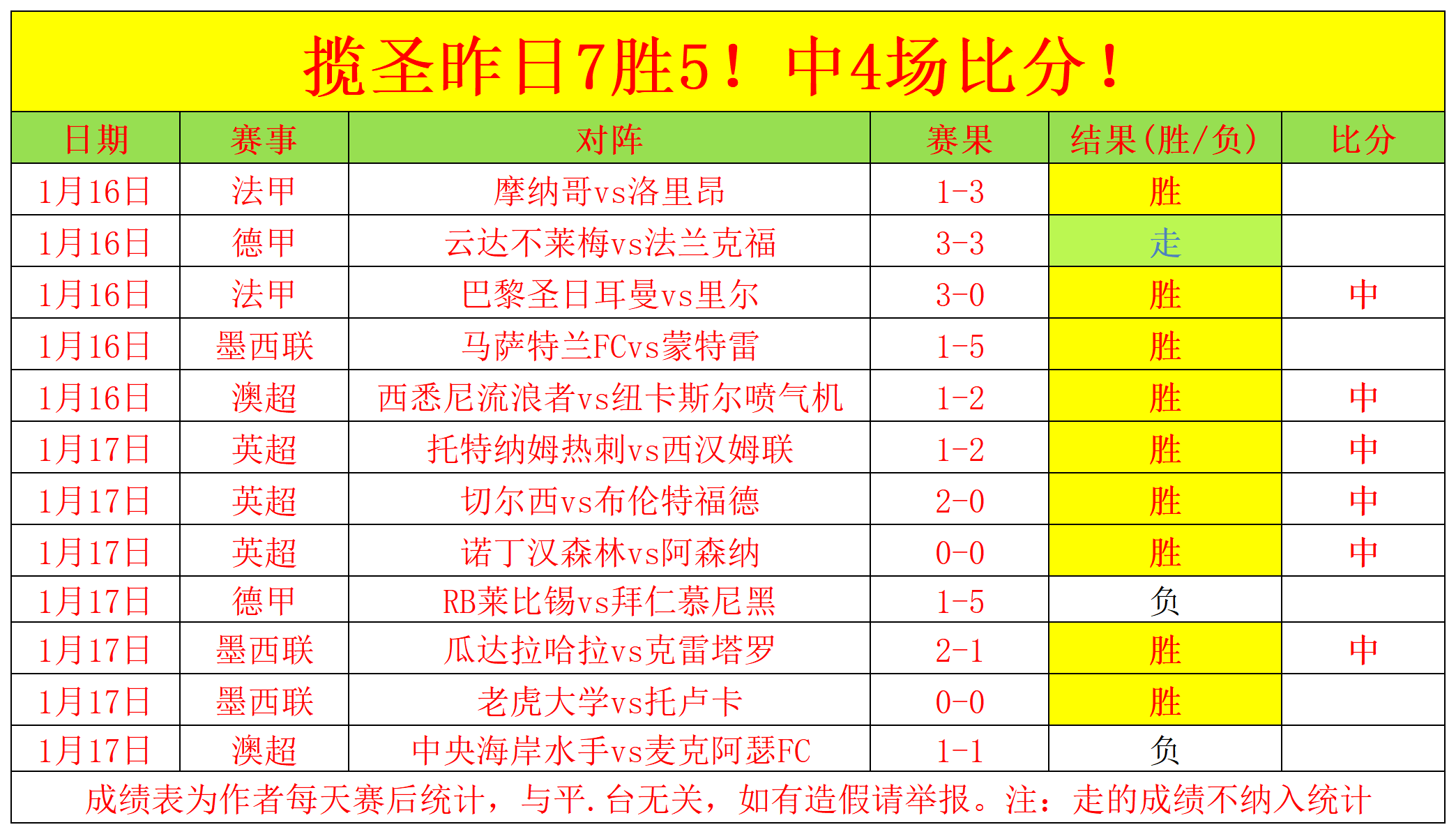 中俄体育交,流盛宴启幕,精彩赛事接,欧博体育官网,OUBO,Abg,SPORTS,欧博体育中国官网,OUBO,Abg体育平台,欧博体育服务