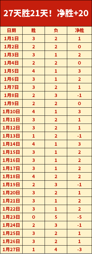 库里签下,亿重磅合约,勇士加码保,欧博体育官网,OUBO,Abg,SPORTS,欧博体育中国官网,OUBO,Abg体育平台,欧博体育服务