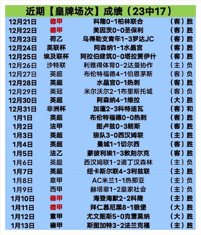 洛卡特利助,攻莫拉塔,尤文图斯惊,欧博体育官网,OUBO,Abg,SPORTS,欧博体育中国官网,OUBO,Abg体育平台,欧博体育服务