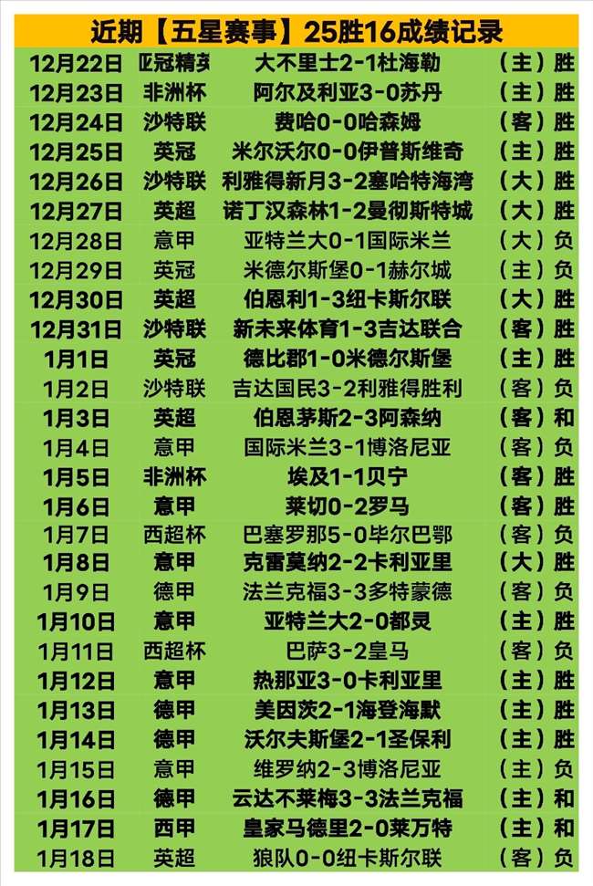 莱比锡,逆转霍芬海,德甲第,欧博体育官网,OUBO,Abg,SPORTS,欧博体育中国官网,OUBO,Abg体育平台,欧博体育服务