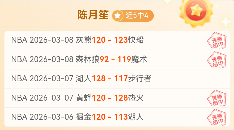 勇士下半场,低迷,国王逆转取,欧博体育官网,OUBO,Abg,SPORTS,欧博体育中国官网,OUBO,Abg体育平台,欧博体育服务