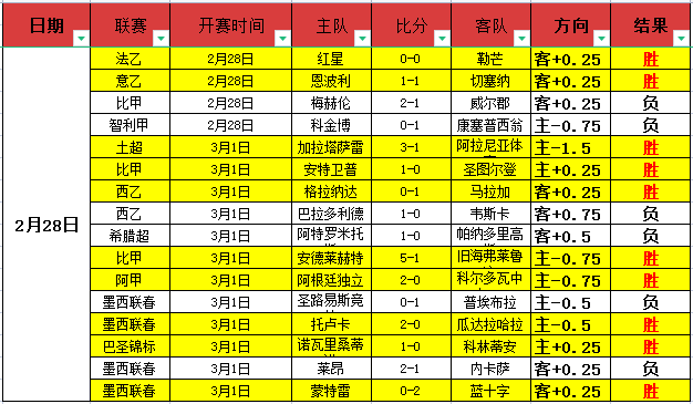 五星映照,国旗共耀我,欧博体育,欧博体育官网,OUBO,Abg,SPORTS,欧博体育中国官网,OUBO,Abg体育平台,欧博体育服务