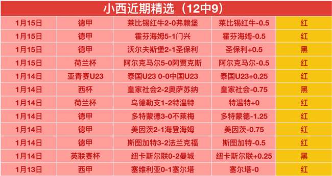 特尔斯特根,将手术疗伤,巴萨暂不考,欧博体育官网,OUBO,Abg,SPORTS,欧博体育中国官网,OUBO,Abg体育平台,欧博体育服务