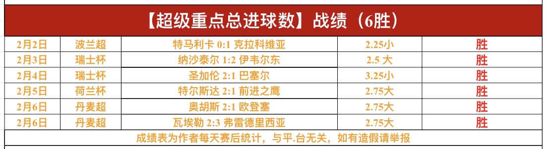网吧游戏热,度排行,英雄联盟居,欧博体育官网,OUBO,Abg,SPORTS,欧博体育中国官网,OUBO,Abg体育平台,欧博体育服务