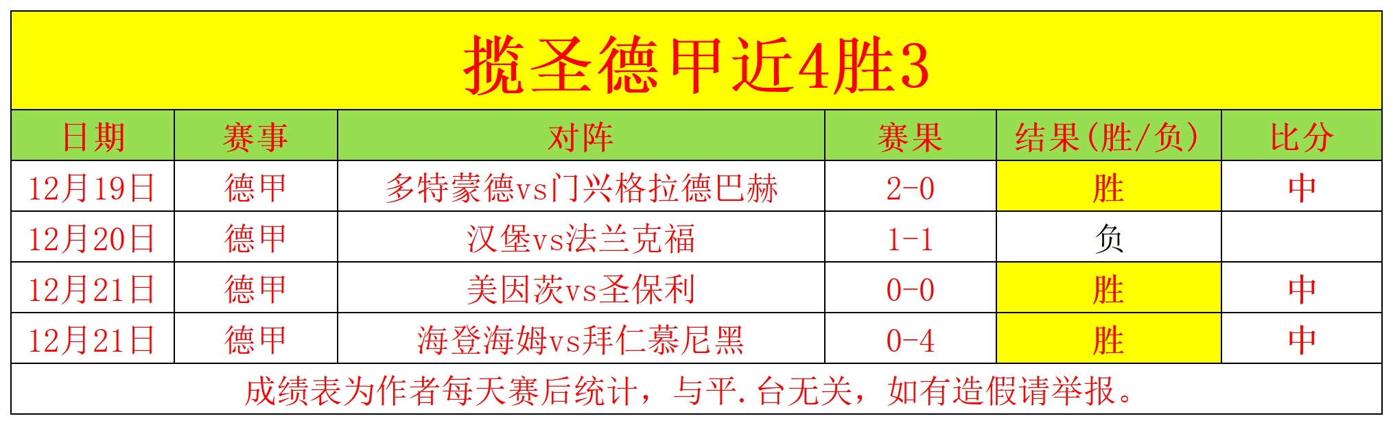 拉什福德进,球助曼联,力克利兹联,欧博体育官网,OUBO,Abg,SPORTS,欧博体育中国官网,OUBO,Abg体育平台,欧博体育服务