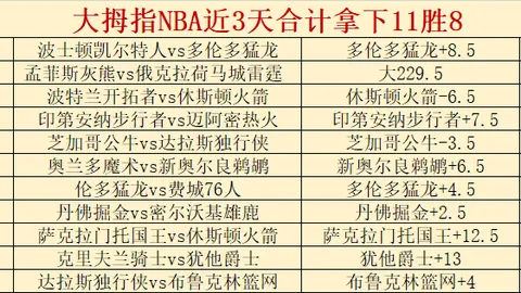 傑倫格林力陣進攻，積極作戰奪冠，帶領球隊取得優勢。