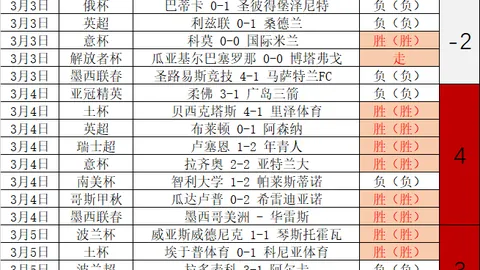 欧博体育